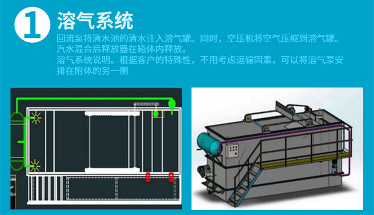 溶氣氣浮機溶氣系統